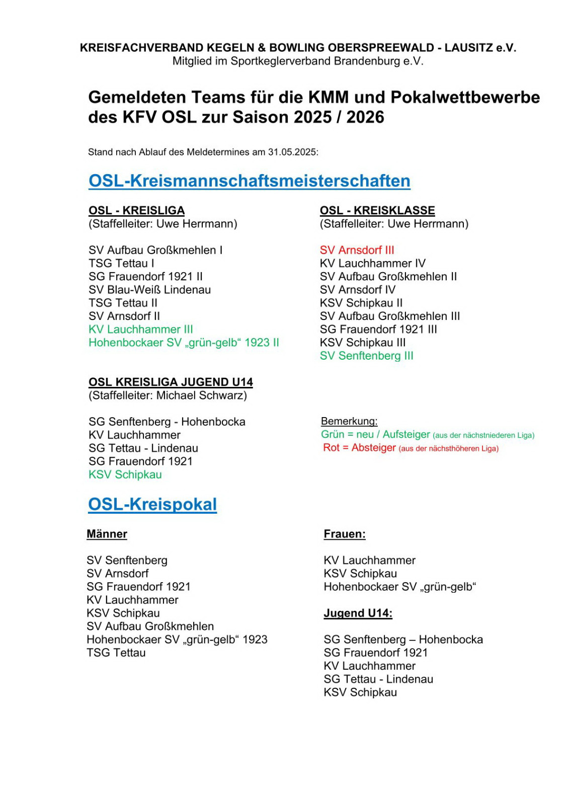 zum Vergrößern anklicken 2025 06 01 Hohenbocka